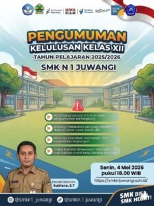 Pengumuman Kelulusan Siswa Kelas XII SMKN 1 Juwangi Tahun Pelajaran 2025/2026